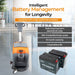 SUNMAX RT35 17" Walk-behind Floor Scrubber Machine, 19000 sqft/h, with Anti-Collision Wheel - Sweatfully