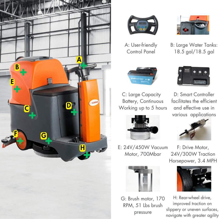 SUNMAX RT70 Ride-On Floor Scrubber Machine, 22" Brush Cleaning Path, 48000 Sqft/h Efficiency - Sweatfully