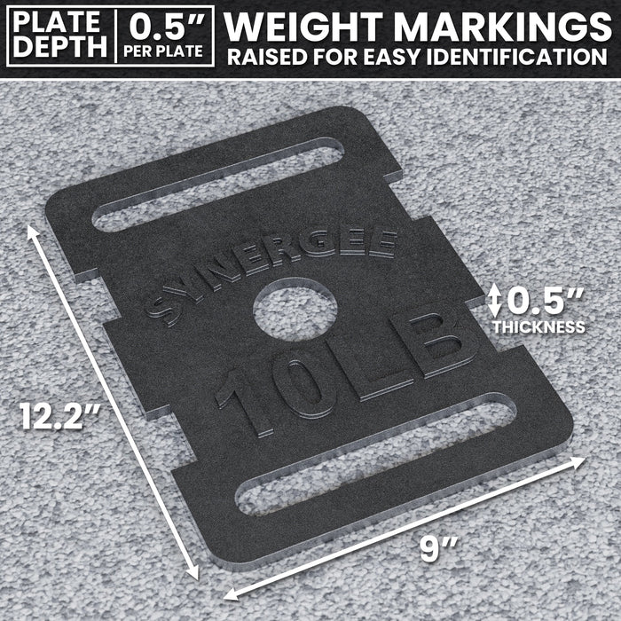 Synergee Ruck Weights - Sweatfully