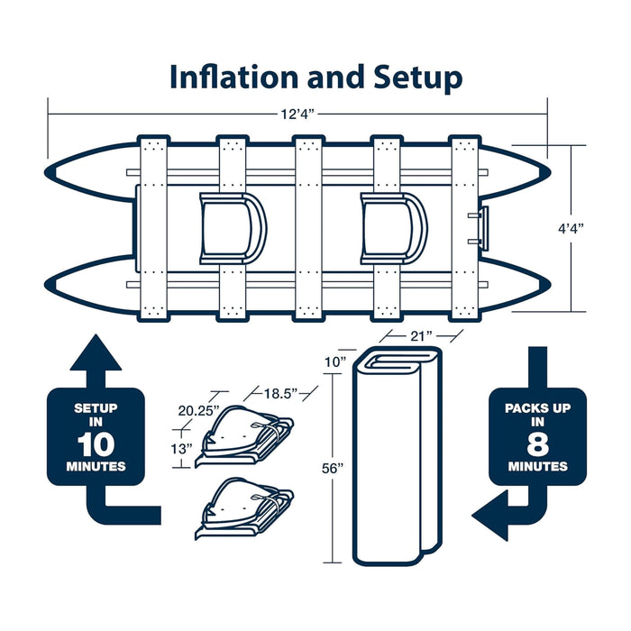 Sea Eagle 375FC FoldCat 2 Persons Inflatable Fishing Lightweight Pontoon Boat [375FC] (SAK34652) - Sweatfully