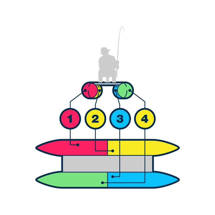 Sea Eagle 375FC FoldCat 2 Persons Inflatable Fishing Lightweight Pontoon Boat [375FC] (SAK34652) - Sweatfully