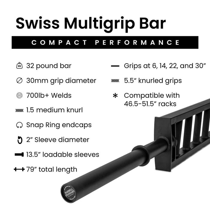 Swiss Multigrip Barbell - Sweatfully