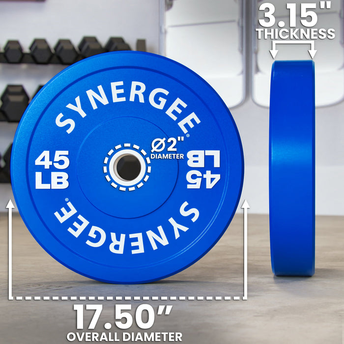 Synergee Bumper Plates - Sweatfully