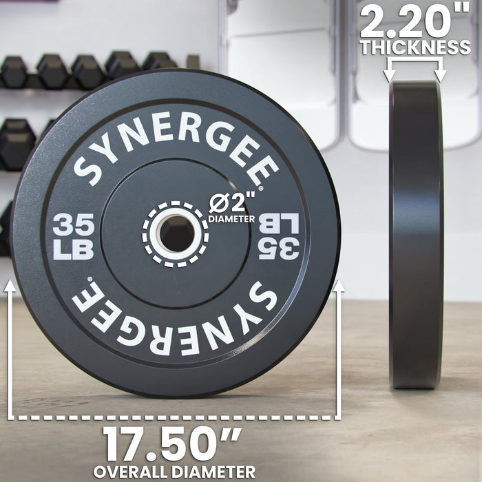 Synergee Bumper Plates - Sweatfully