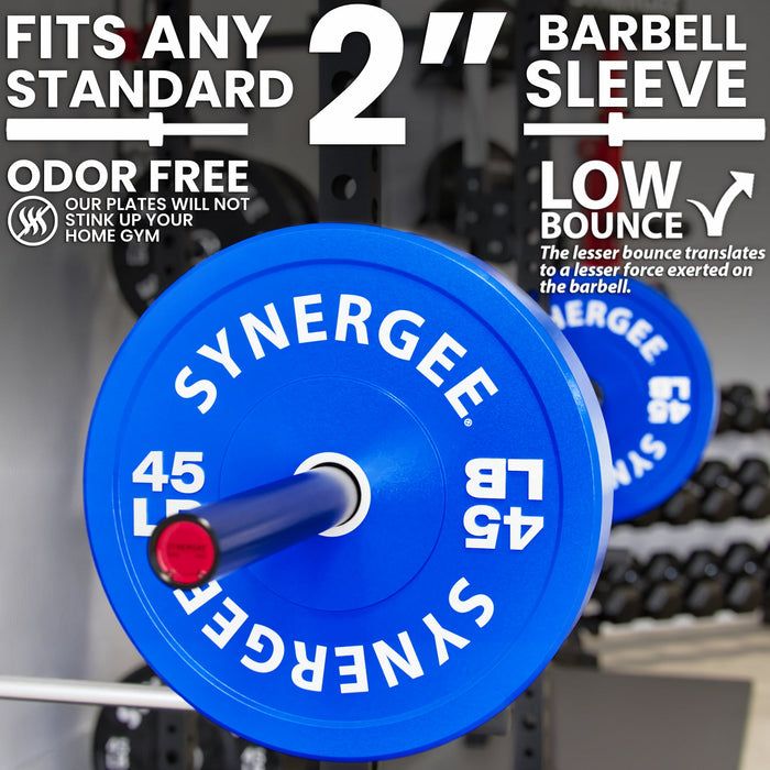Synergee Bumper Plates - Sweatfully