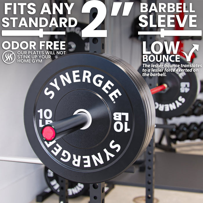 Synergee Bumper Plates - Sweatfully