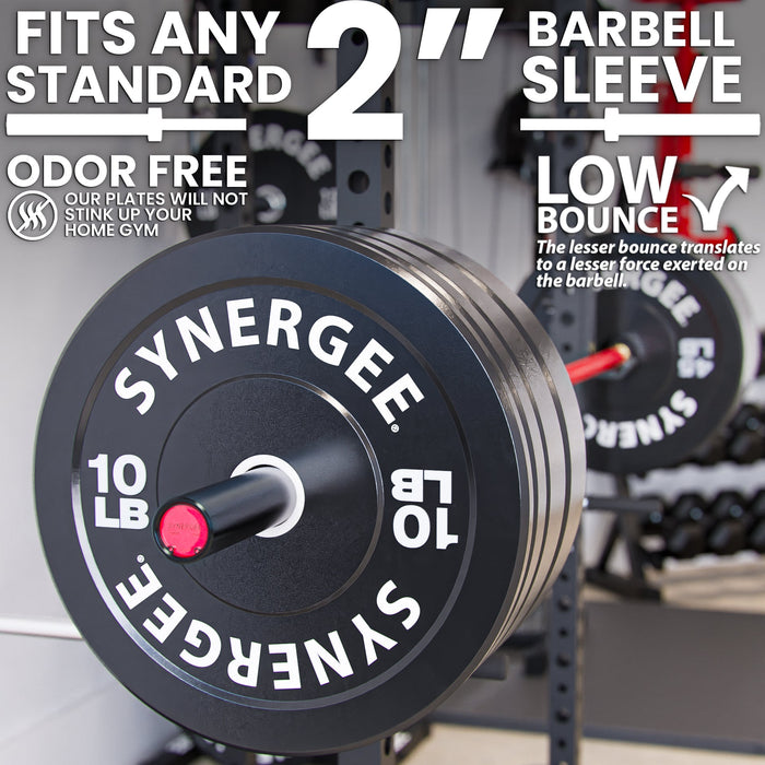 Synergee Bumper Plates - Sweatfully