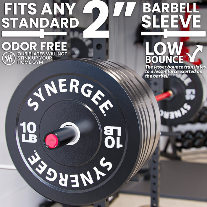 Synergee Bumper Plates - Sweatfully