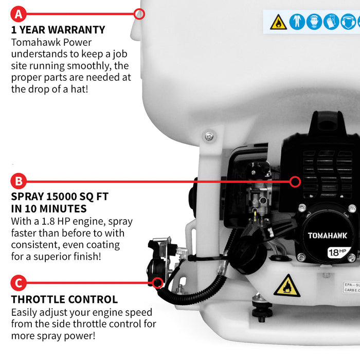 6.5 Gallon Backpack Concrete Sprayer .5 GPM Gas Finishing Tool for Cement Sealant Curing Stain - Sweatfully