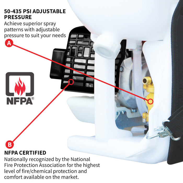 6.5 Gallon Backpack Concrete Sprayer .5 GPM Gas Finishing Tool for Cement Sealant Curing Stain - Sweatfully
