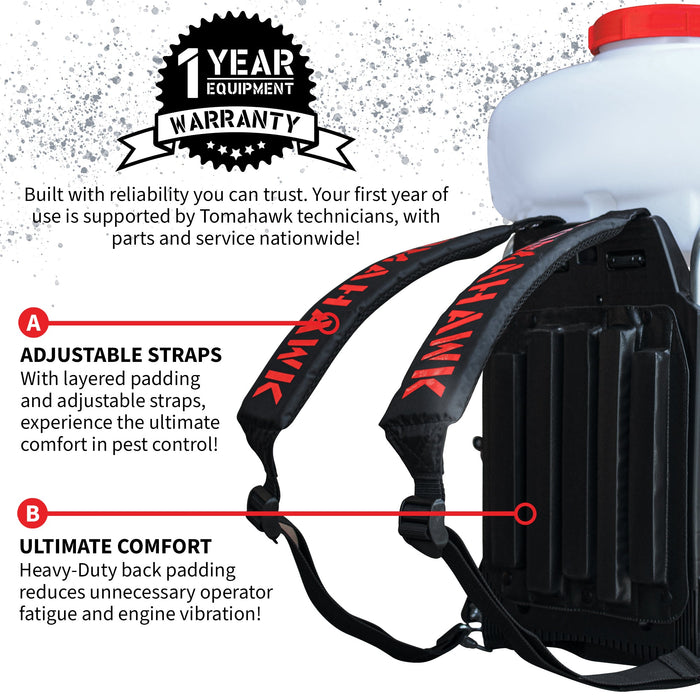 3.7 Gal Backpack Mosquito Fogger Leaf Blower for Pest Control - Sweatfully