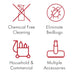 Vapamore MR-750 Ottimo Heavy Duty Steam Cleaner - Sweatfully