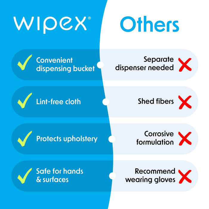 MAX OUT!® Economy 2000ct BZK Sanitizing Wipes Value Refill Roll – Lint-Free, Alcohol-Free - Sweatfully